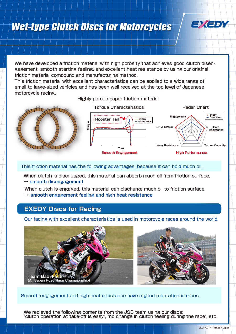 Wet-type Clutch Disc for Motorcycles