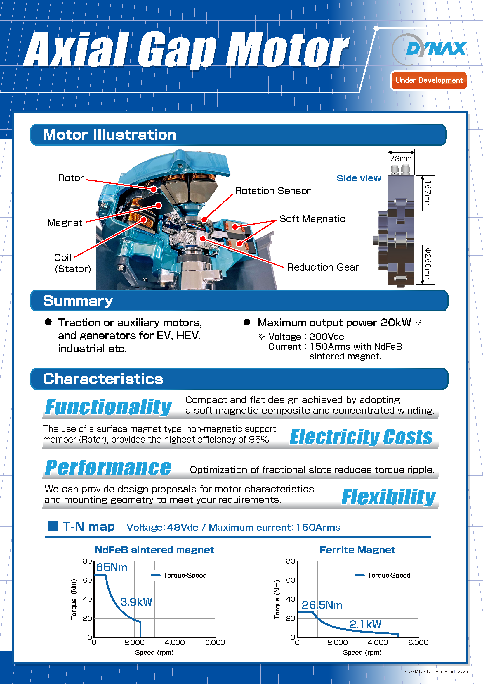 Axial Gap Motor.pdf