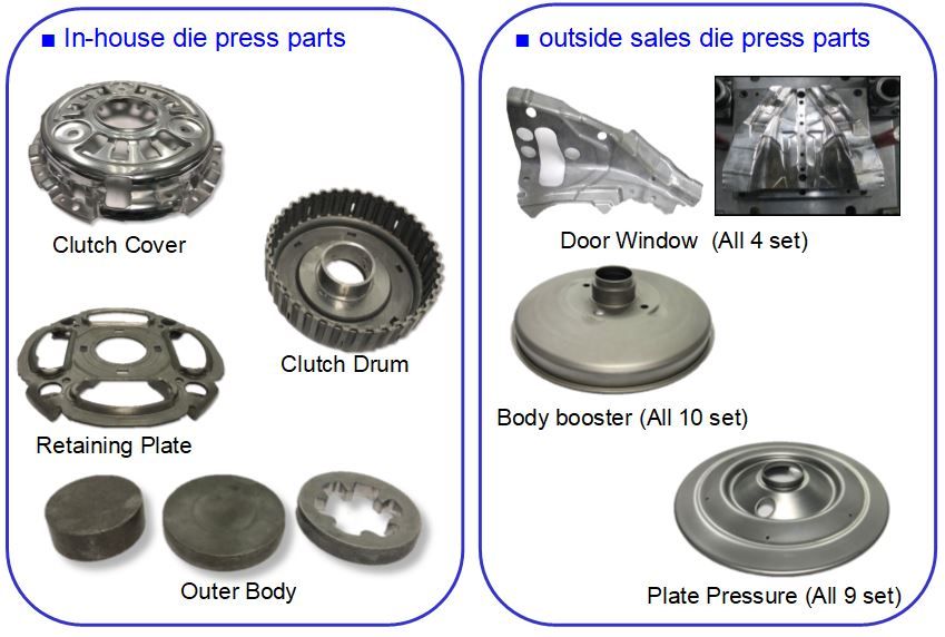Examples of Press Parts We Make